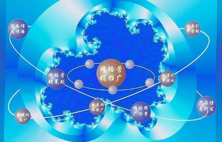 巴马新媒体运营企业需要掌握的网络推广技巧有哪些