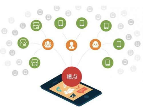 巴马为什么越来越多的企业通过软文营销来引流